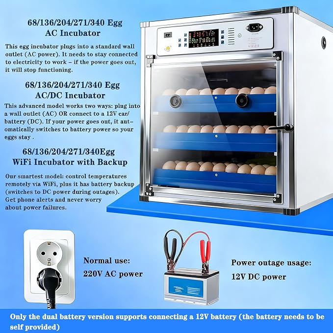 68 Egg Automatic Egg Incubator w/Smart Temp & Humidity Control,Self-Turning & Water Refill for Hatching Chicken Duck Goose Pigeon Eggs (Ac/DC Incubator)