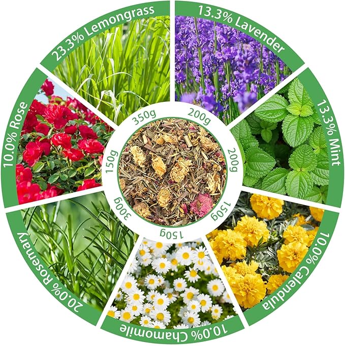 23oz Luxury Chicken Nesting Herbs, 7 Natural Floral & Herbal Blend Nesting Herbs for Chicken Coop Living Bedding, Pads, Boxes and Hen Coop Accessories, Calm Hens, Better Egg Quality