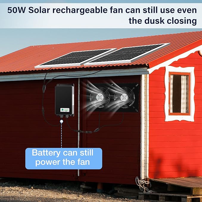 Solar 2 Fan Kit with 66.6 Wh Battery Backup, 50W Solar Panel Powered Rechargeable Weatherproof Fans for Chicken Coop, Greenhouse & Shed