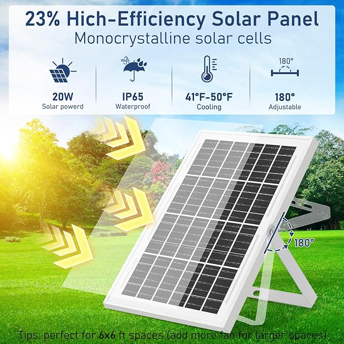 Solar Exhaust Fan, 20W Waterproofed Solar Panel + Two 4.72" Ventilation Vent Fan, Solar Powered Fan Kit, High Speed Solar Powered Exhaust Fan for Shed, Chicken Coop, Greenhouse, Dog House