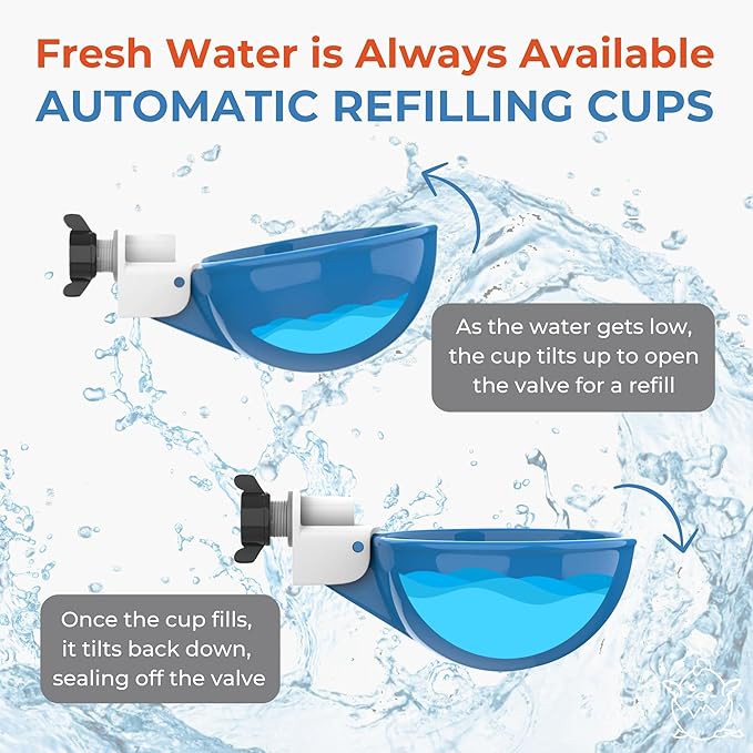 Lil Clucker - Blue Large Automatic Chicken Waterer Cups Suitable for Ducks, Geese, Turkeys, and Bunny Rabbit - Water Feeder Kit - Poultry Waterer - Pack of 12