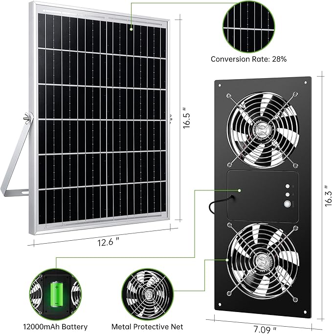 Solar Fan for Chicken Coop, ropelux Solar Powered Dual Exhaust Fans with 12000mAh Battery & 2 Timers, 24/7 Strong Airflow Cooling Ventilation for Greenhouses, Dog Houses, Attics, Sheds, Cabins