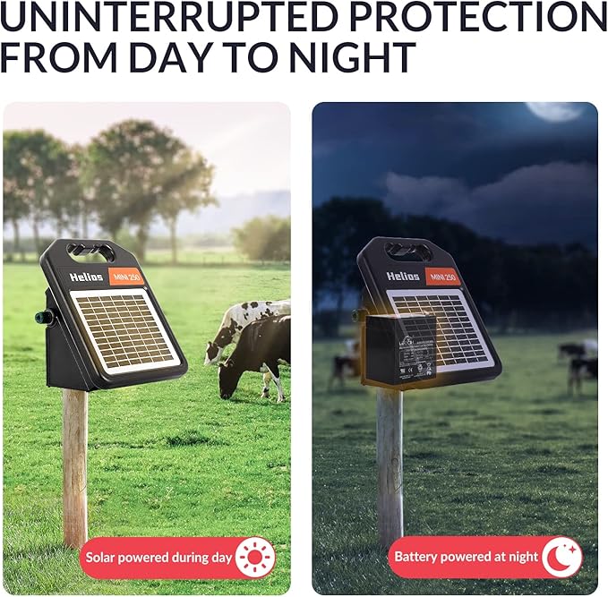 Andmon MINI250 Solar Electric Fence Charger with Day or Night Mode, 0.25Joule Portable Solar Fence Charger