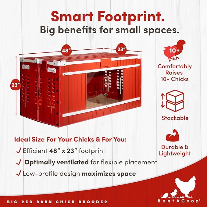 RentACoop Big Red Barn Chick Brooder | Durable, Lightweight, Easy-Clean, Multipurpose | with Absorbent Hatchling Liners, Jute Liners, LED Light, Security Latch