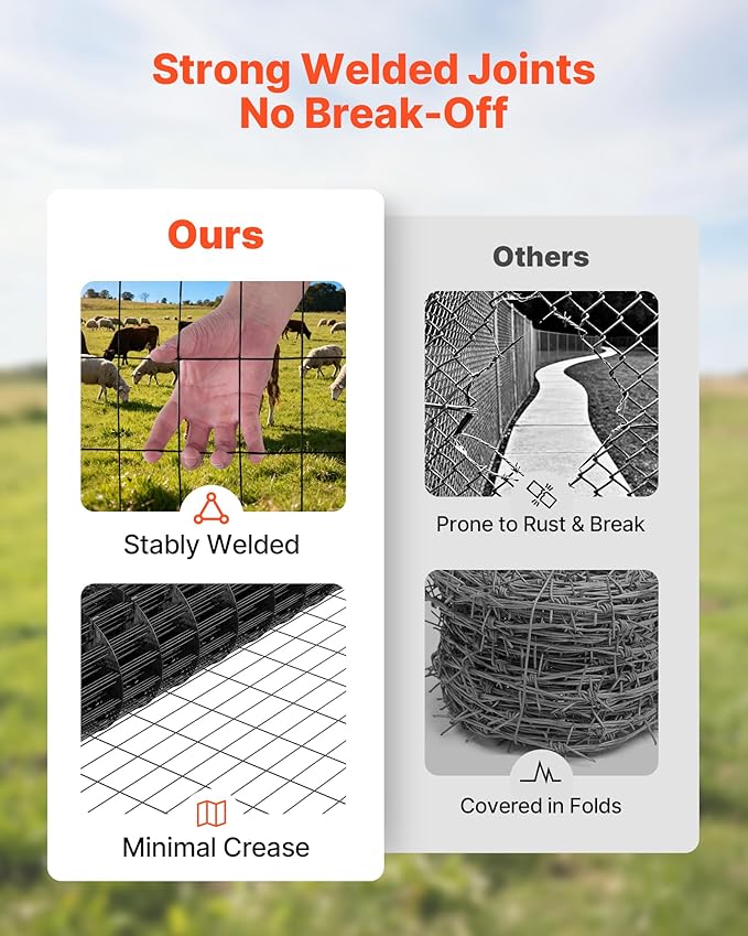 VEVOR Hardware Cloth, 48 in x 50 ft, 2 x 4 in Mesh 14 Gauge Galvanized Steel Wire Fencing for Cattle, Hog & Sheep, Heavy Duty Vinyl Coated Fence for Animal Enclosures, Cage Wire, Garden Fences