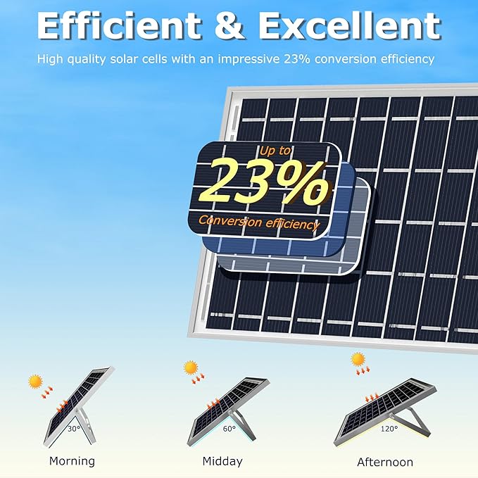 Solar Power Panel for Automatic Coop Door - 6W 6V Solar Accessory for Easy Installation, Efficient Energy & Reliable Poultry Protection