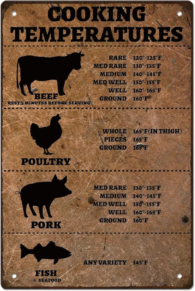 SUPERDANT Cooking Temperature Tin Signs Beef Poultry Pork Fish Funny Metal Sign Poster Kitchen Vintage Wall Art Plaque for Restaurant Cafe Living Room Bedroom Home Dining Room Garage Decoration Gifts