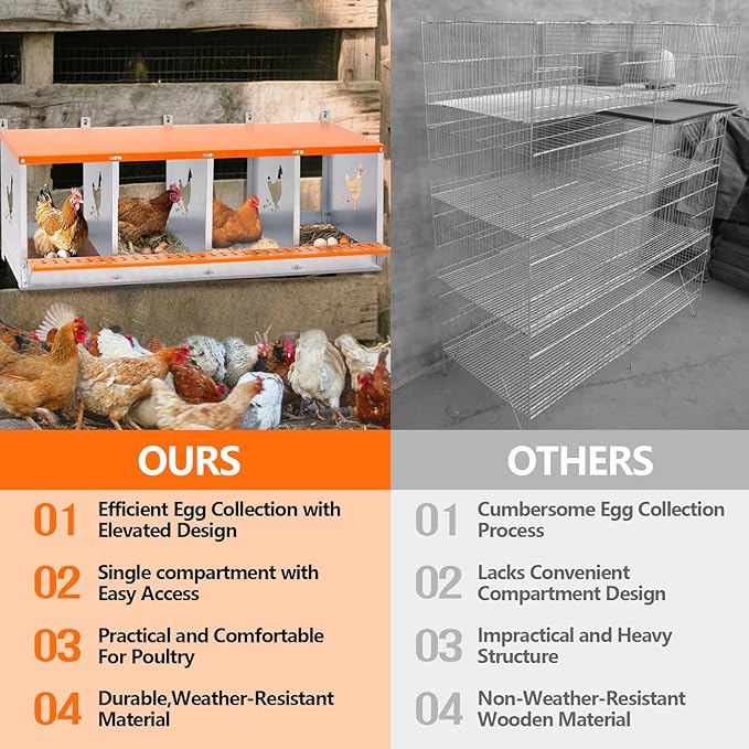Chicken Nesting Box for Laying Eggs - 4 Room Chicken Laying Boxes, Nesting Boxes for Chickens, Heavy Duty Metal Chicken Coop (42.5" L x 17" W x 15" H)