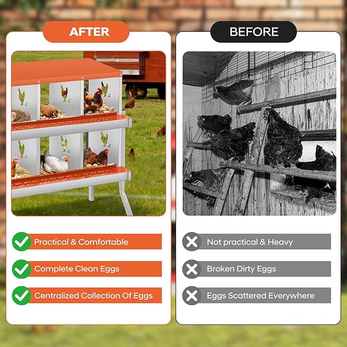 Chicken Nesting Box with Bracket Legs, 6 Compartment Nesting Boxes for Chickens, Chicken Laying Boxes to Protect Eggs, Easy to Clean & Install