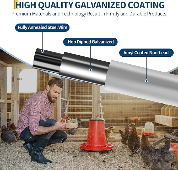 Hardware Cloth 1/2 inch - 36 in x 100 ft 19GA Black Galvanized Chicken Wire Mesh Roll, Hot-Dipped After Welding for Chicken Coop, Rabbit Cages & Garden Fencing – Poultry Netting & Chicken Wire Fencing