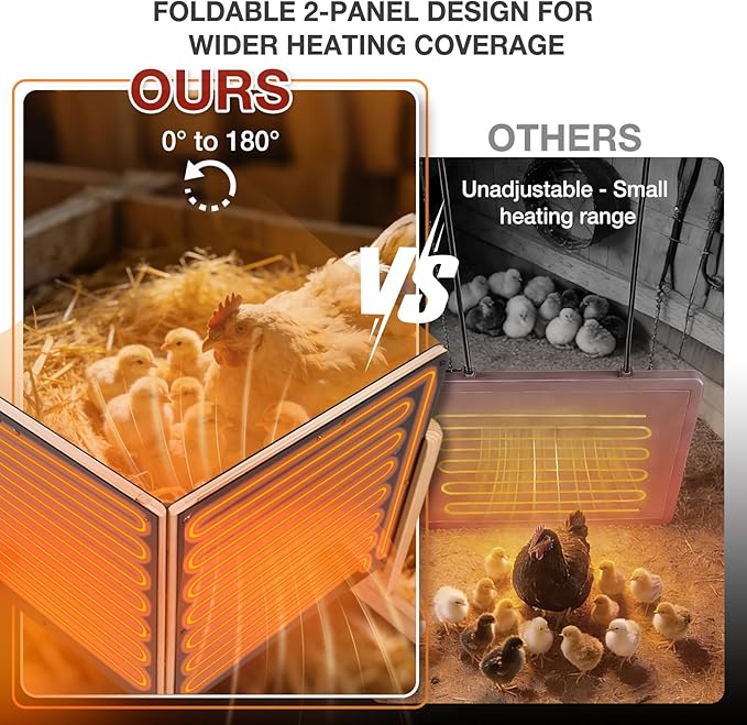 Foldable Chicken Coop Heater, 120W Waterproof Radiant Heater with Dual Plates, Adjustable Temp 70–190℉ for Winter Chicks