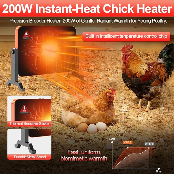 Chick Brooder Heater,200W Chick Heat Brooder Plate with Adjustable Height & Angle,Safe Radiant Heating Plate with Temp (86~194℉)&12H Timer,Brooding Plate Chicken Coop Heater for Chicks,Quail,Ducklings