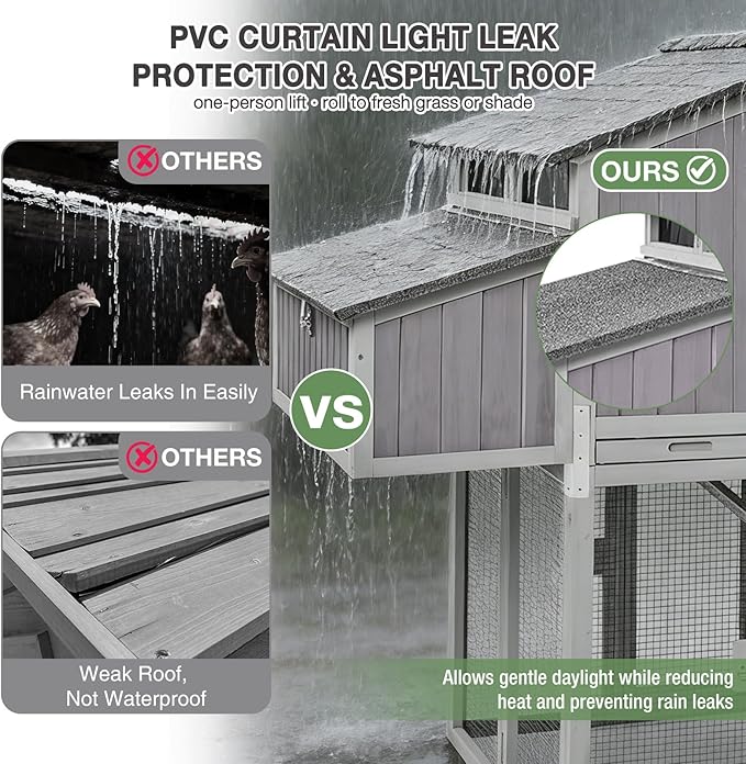 Large Chicken Coop for 6-8 Chickens, Double Folding Wooden Chicken House with 2 Nesting Boxes, Reinforced Iron Frame, Pull-Out Tray & Waterproof Roof, Outdoor Poultry Cage