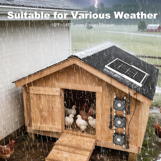 5.5" Solar Chicken Coop Fan 3 Kit, 30W Solar Powered Greenhouse Fan, Solar Exhaust & Intake Fans Outdoor Waterproof, 16.7 ft Cord, for Outside Shed Doghouse Ventilation Air Circulation Cooling