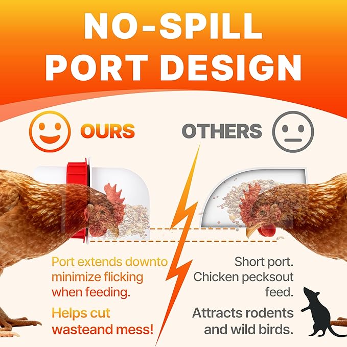 40Lb Automatic Chicken Feeder - No Waste Metal Chicken Feeders 6 Port Metal Silo with Locking Lid, Rat & Rodent Proof Weatherproof Design, Adjustable Legs for Poultry Outdoor Coop & Backyard Chickens