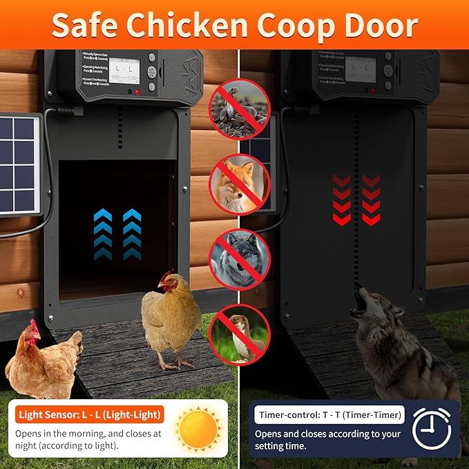 Automatic Chicken Coop Door, LCD Display Aluminum Alloy Automatic Chicken Door with Timer & Light Sensor, Anti-Pinch & Weather Proof, Solar or Battery Powered