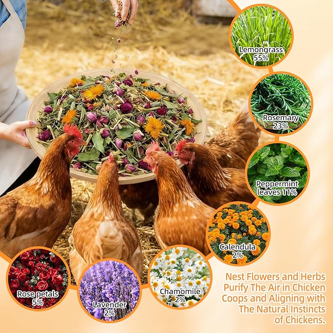 Chicken Nesting Herbs — 52 oz Large Value 7-Herb Blend | Lemongrass-Forward Formula for Coop Freshness, Nesting Boxes, Bedding & Dust Baths
