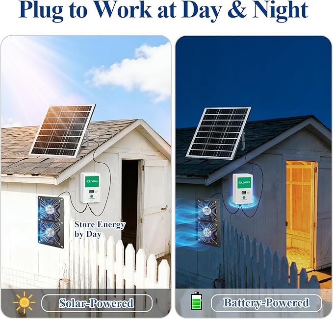Solar Exhaust Fan, 25W Solar Panel and Solar Powered 2-Fan, IP68 Waterproof，with 7500mAh Battery for Chicken Coop, Shed, Greenhouse, Dog House, 2 Pcs Ventilation Vent Fan, with Bracket for Shed