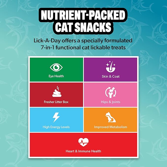Lick a Day | Specially Formulated 7-in-1 Functions Daily Real Meat Lickable Cat Supplemets | Tasty Cat Puree Squeeze ups for Cats & Pet Vitamins Combination (7-Pack x 4, Tuna)