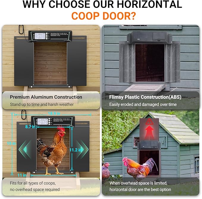 Automatic Chicken Coop Door Solar Powered, Extra Large Horizontal Opening Auto Chicken Door with Timer & Light Sensor, Remote & Manual Control, USB Backup, Anti-pinch, Aluminum Weather-proof Coop Door