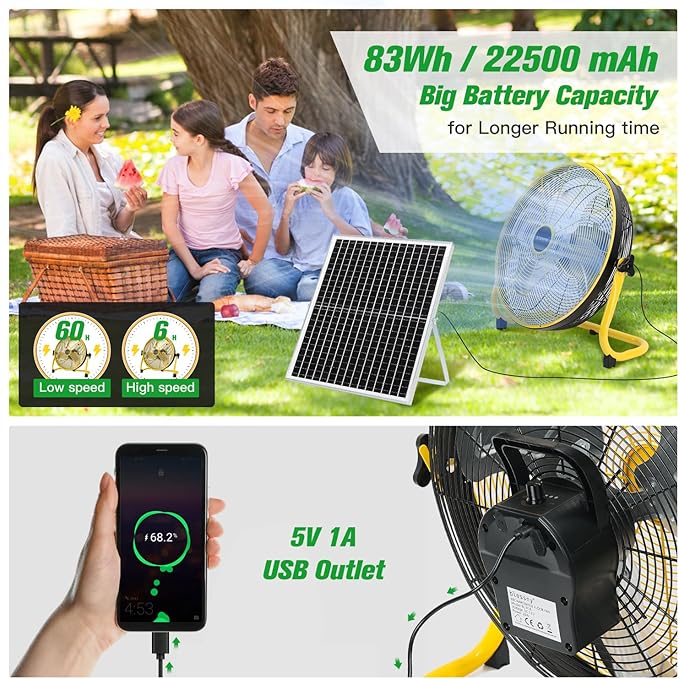 16" Large Solar Rechargeable Floor Fan for Home Outdoor Camping Gazebo Greenhouse Barn Poultry Pet House Cooling or Air Circulation