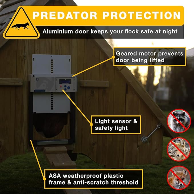 Automatic Chicken Coop Door Opener, ChickenGuard One in All 4 Colours, Timer/Light Sensing, Winter Mode, Auto-Stop & Predator Proof, 3 Power Options, Solar, Battery or Electric (Red + Solar Kit)