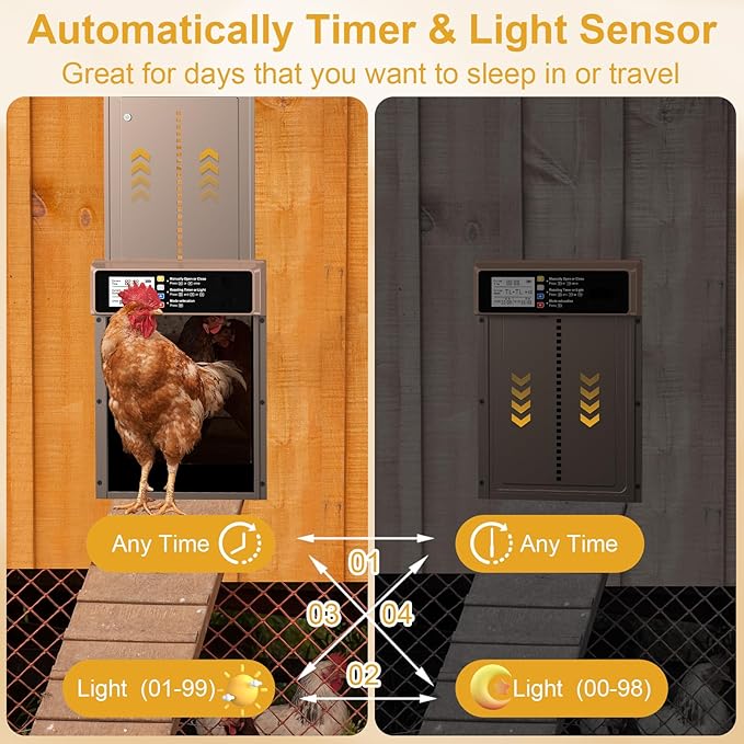 Automatic Chicken Coop Door Solar Powered, LCD Display Automatic Chicken Door with Timer & Light Sensor, Aluminum Alloy Chicken Door with Remote Control & 4 Modes