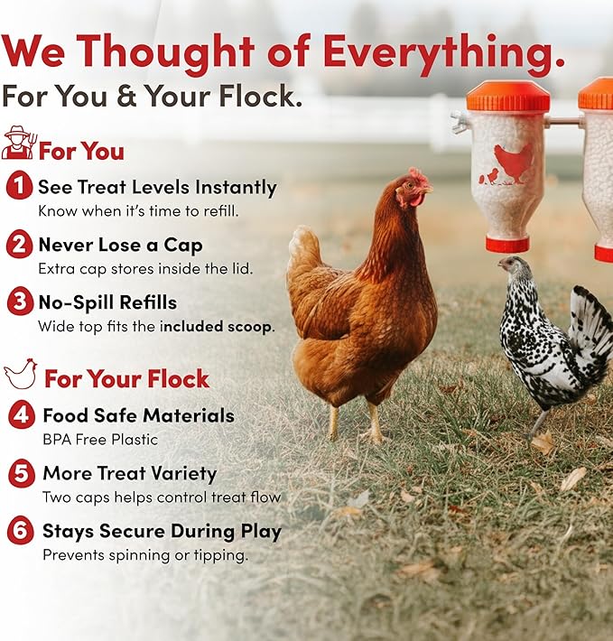RentACoop Chicken Treat Dispenser – Multi-Treat Enrichment Toy and Boredom Buster for Chickens, Easy Top-Fill, Wall-Mounted Chicken Coop Accessory - Indoor/Outdoor