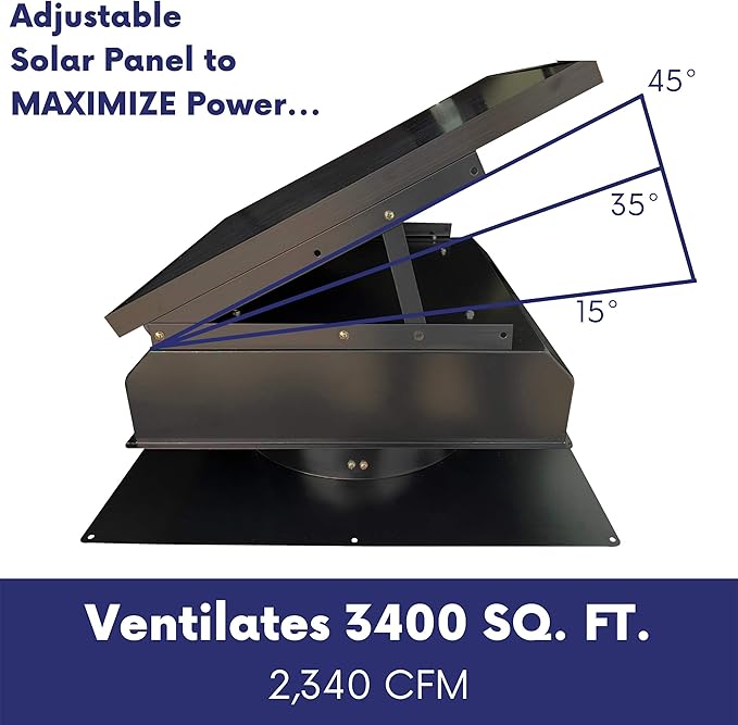 Remington Solar Builder Series 40 Watt Solar Attic Fan - Includes 110V Adapter for auto-Run Night time Operation
