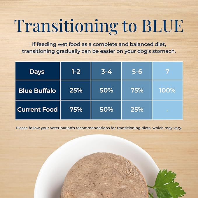 Blue Buffalo Basics Grain-Free Wet Dog Food for Small Breed Adult Dogs, Limited Ingredient Diet, Turkey Recipe, 3.5-oz Cups, 12 Count