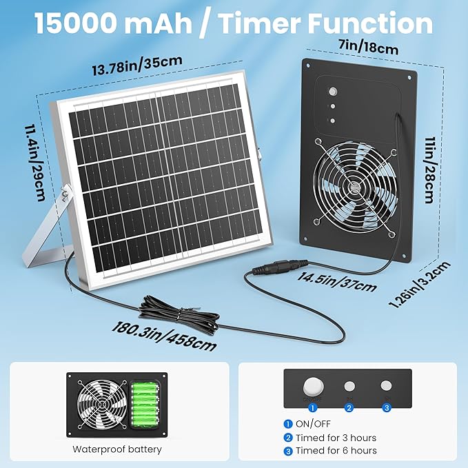 Solar Powered Fan with Battery & Timer, 25W 15000 mAh 3500RPM High-Speed Small Solar Exhaust Fan for Chicken Coop, Greenhouse, Shed, Vent, Doghouses, Windows, Outside Rainproof