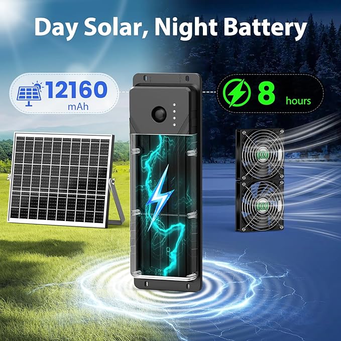 Solar Fan with Battery, Solar Fan for Greenhouse & Chicken Coop, Solar Fans for Outside, Solar Powered Exhuast Fans for Chicken Coop Doghouse Shed Circulation Vent Ventilation Cooling