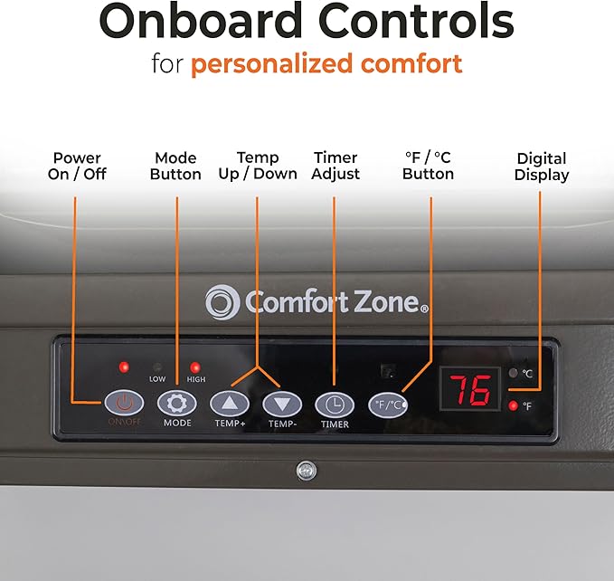 Comfort Zone 7500W Hard-Wired Garage Heater – Industrial & Commercial Ceiling Mount, 240V Fan-Forced with Remote, Digital Thermostat, Timer, 2 Heat Settings, Overheat Protection, Grey