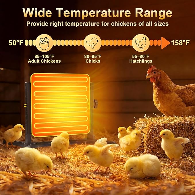 Smart Chick Brooder Plate - Energy Efficient Chick Heat Plate with Adjustable Height and Angle, 50-158°F Digital Temp Control for Chicken Coop, Brooder Box, Ducklings