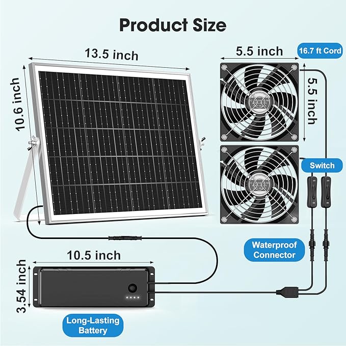 5.5" Solar Fan with Battery, 30W Solar Powered Rechargeable Fan Outdoor Waterproof, 18600 mAh Battery Operated Exhuast or Intake Fans, for Chicken Coop Greenhouse Dog Shed Ventilation Cooling