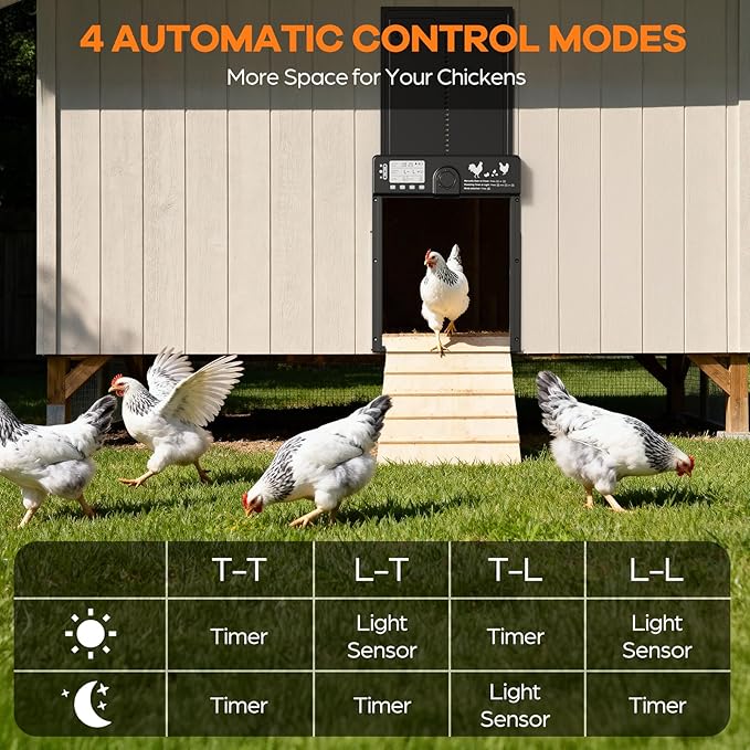 7W Solar Powered Automatic Large Chicken Coop Door with 4 Mode LCD Display, 49ft Remote Control, Timer, Light Sensor, USB-C Charger, Weatherproof Aluminum Alloy Door Applicable to Poultry Duck Coop
