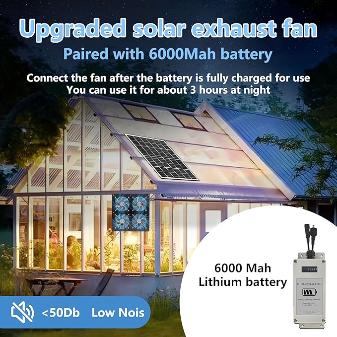 Solar Exhaust Fan for Greenhouse, Solar Chicken Coop Fan with 25W Solar Panel & 4 Pcs High-Speed Brushless DC Ventilation Fans for Shed,Attics,Barns,Dog Houses with 6000mAh Battery