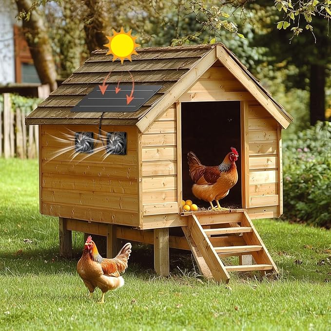 Solar Powered Fan Kit 12.6 Inch IPX7 Weatherproof, 15W Solar Panel with 2 Waterproof Fans, Intake or Exhaust Air Fan for Outside Backyard Chicken Coops, Greenhouses, Doghouse
