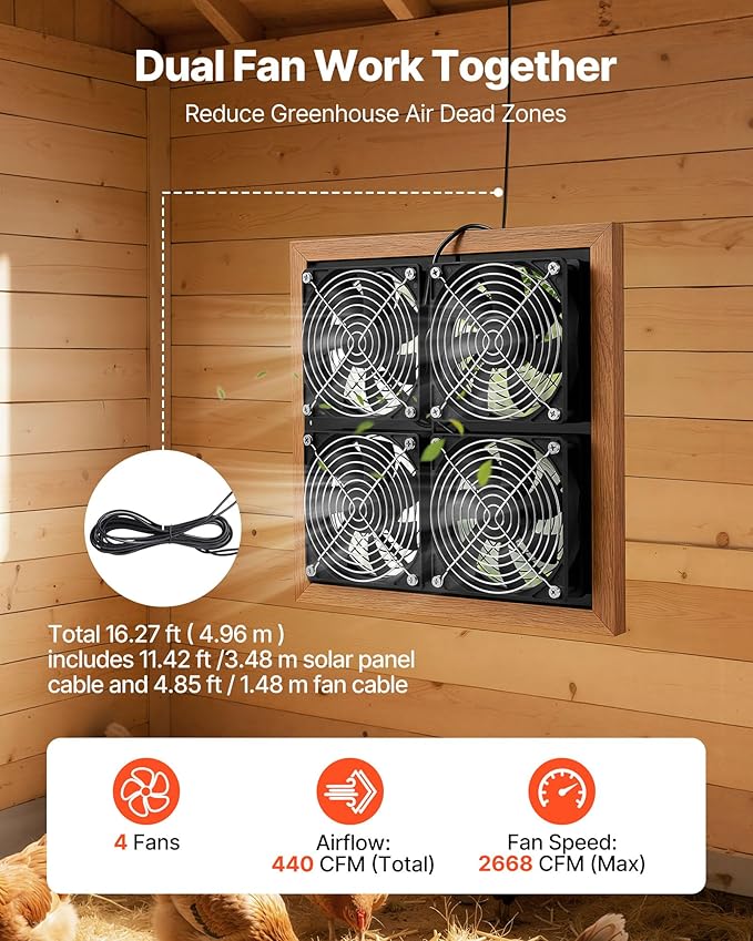 VEVOR Solar Powered Fan, 25W Solar Panel with 4 Fans, Adjustable Solar Panel Angle, 2668 RPM High-Speed, Flexible Installation, Fast Air Exchange for Greenhouse, Grow Tents, Chicken Coops, Shelters
