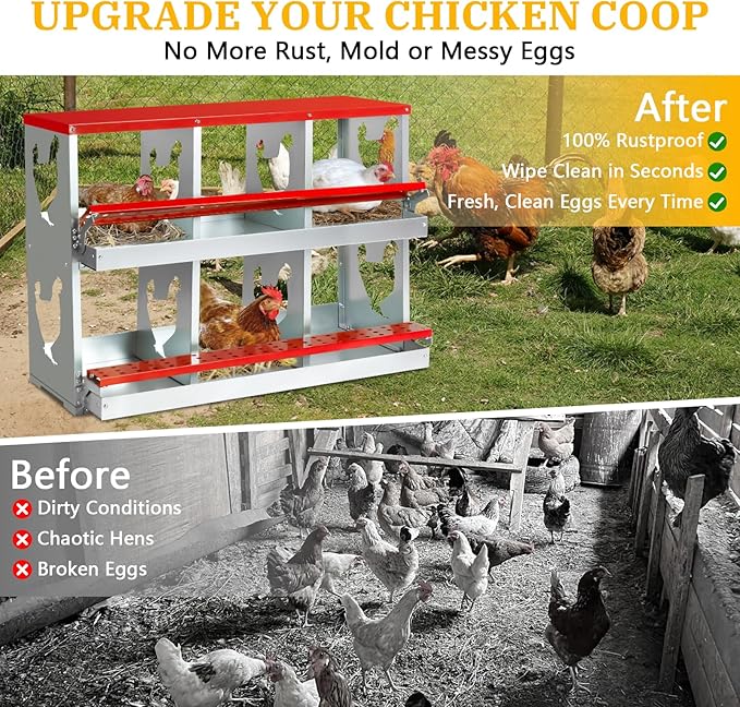 Chicken Nesting Box for Laying Eggs,Wall-Mountable Chicken Coop Nesting Boxes,6 Hole Roll Away Nesting Boxes,with Large Vented Holes,for Chickens,Ducks,Large Egg Laying Boxes (Red 6 Hole)