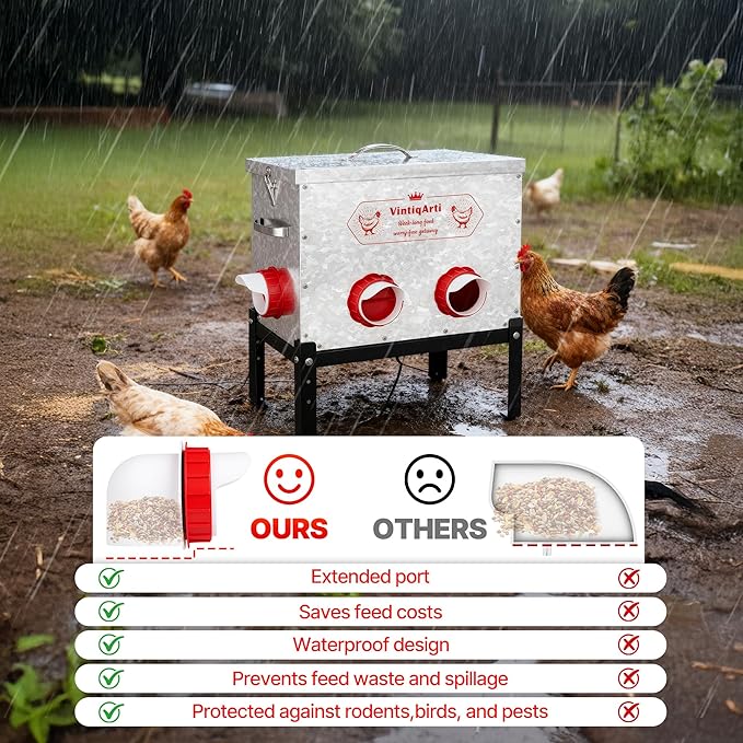 Automatic Chicken Feeder 40LB - 6 Gravity-Fed Chicken Feeders Reduce Waste, Adjustable Legs & Secure Lid, Heavy-Duty Galvanized Steel for Coops (Bright Silver)