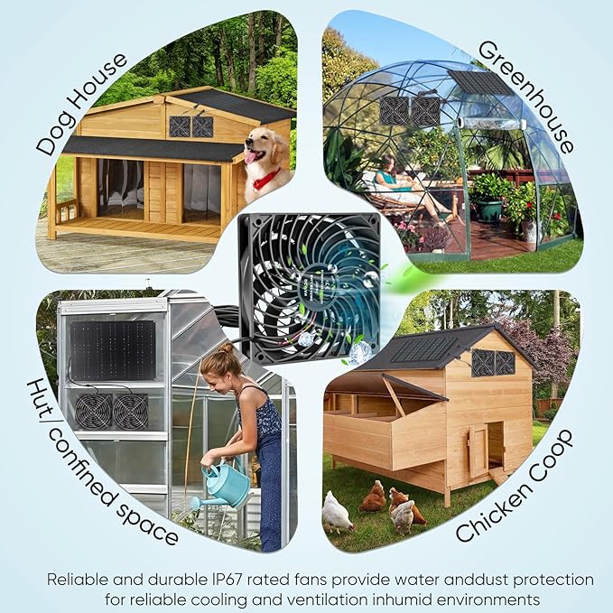 Solar Exhaust Fan 15W Solar Powered Exhaust Fan Kit, 2 Mini Fans, Portable Ventilation Solar Fan for Chicken Coops, Dog Houses, Greenhouses, Pet Homes, Gardens