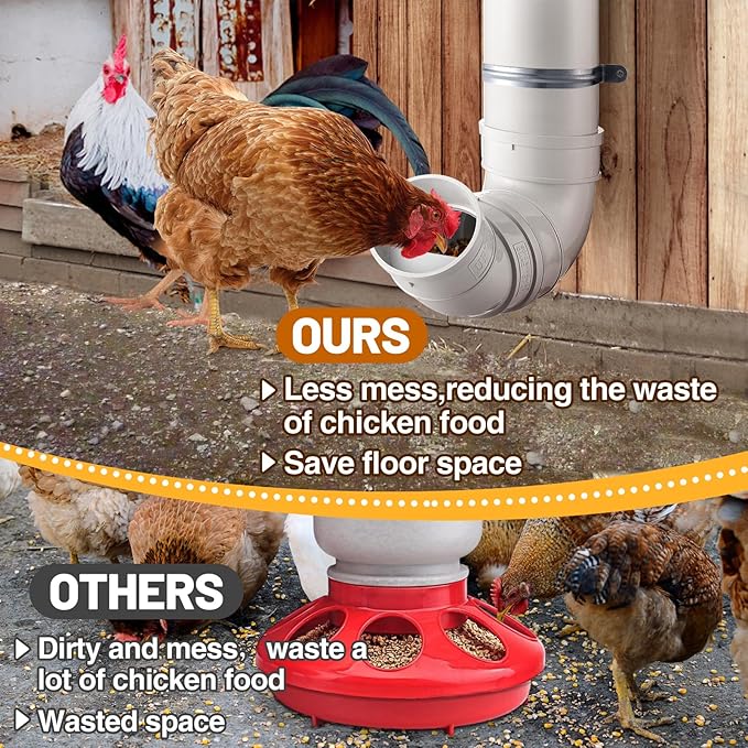 Automatic Chicken Feeder No Waste - 6.6 Pounds Large Capacity Heavy Duty PVC Pipe Hanging Chicken Feeder, Poultry Gravity Feed Port for Chicken Long Feeding