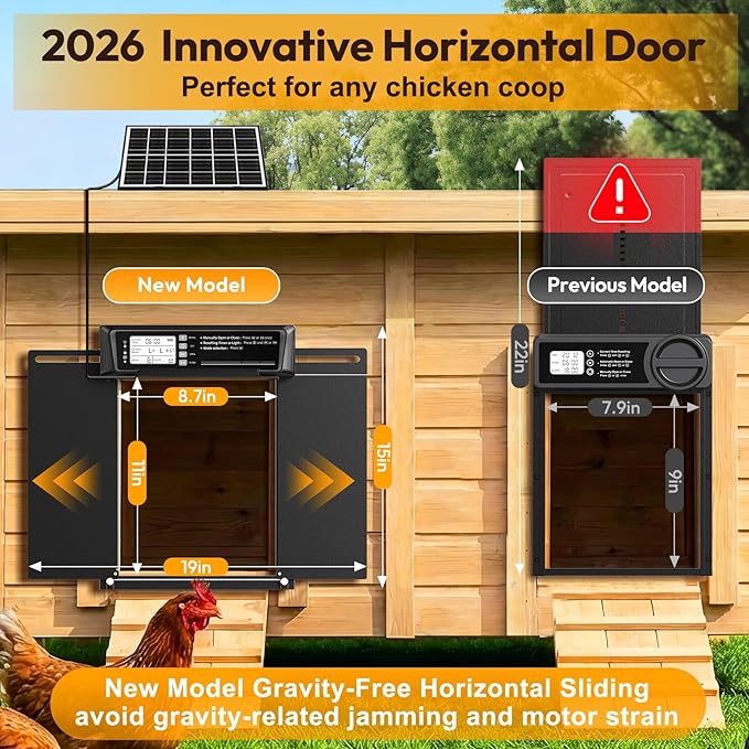 INNOLAND Large Size Automatic Chicken Coop Door Solar Powered - Timer/Manual Mode, Solar Chicken Coop Door Anti-Pinch, Aluminum Alloy Chicken Door | 20M Remote Control | Higher Battery Capacity