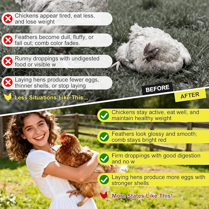 De-womax for Chickens Suspension Concentrate Formula – Liquid Poultry Management Solution for Broiler Chicken, Laying Hens, Breeding & Replacement Chickens – Water Dilution Use, 5 mL