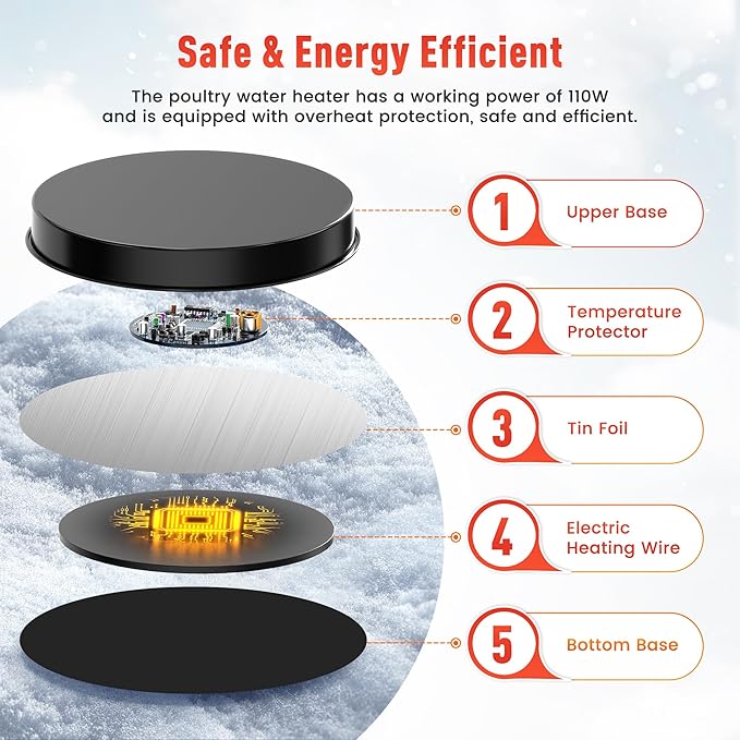 Chicken Water Heater for Winter, 110W Heated Poultry Waterer Base with Thermostat, 11 Inch Poultry Winter Deicer Heated Base with 9.8ft Power Cord(Black)