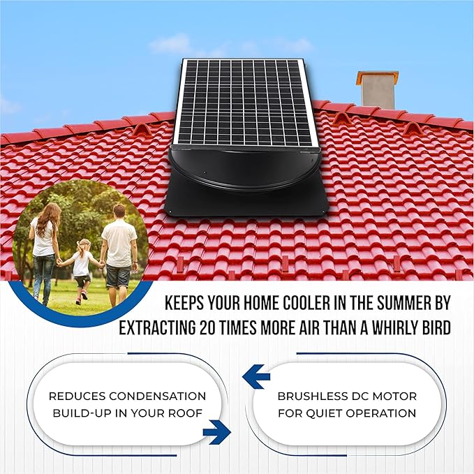 Solar Attic Fan, 40 W, 1600 CFM Large Air Flow Solar Roof Vent Fan, Low Noise and Weatherproof with 110V Smart Adapter, Ideal for Home, Greenhouse, Garage, Shop, RV, Workshop etc.