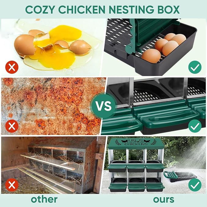Tgeyd Nesting Boxes - 6 Holes for Laying Eggs - Chicken Brooder Box with Perch - Coops for Up to 24 Chickens
