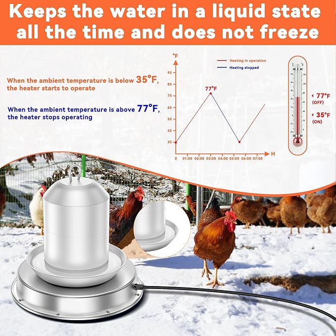 Chicken Water Heater, Chicken Waterer Heated Base for Metal Poultry Founts, Chicken Drinker Heater for Winter (110 Watt 11in Grey)