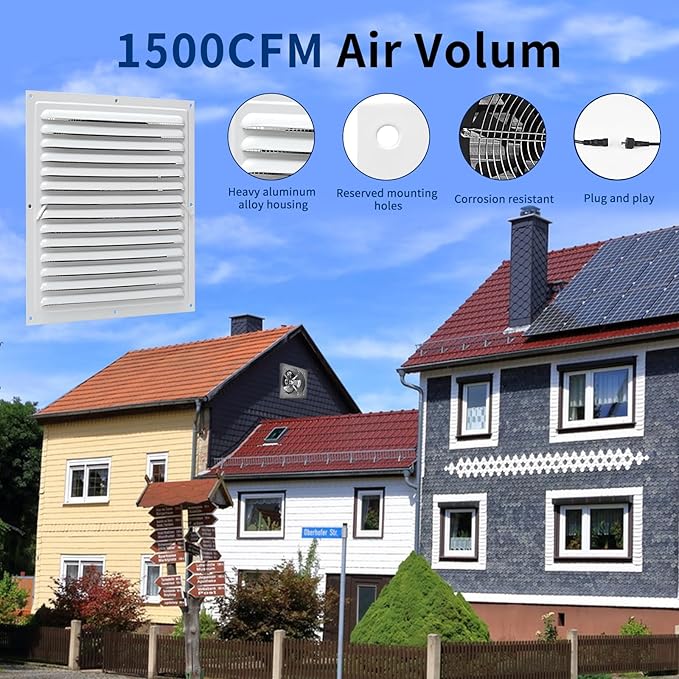 High-Speed Solar Attic Fan Kit, 2pcs 20W Solar Panels + 25W DC Fan (Max 1500RPM), Plug and Play, for Attic, Roof Vent, Greenhouse or Chicken Coop